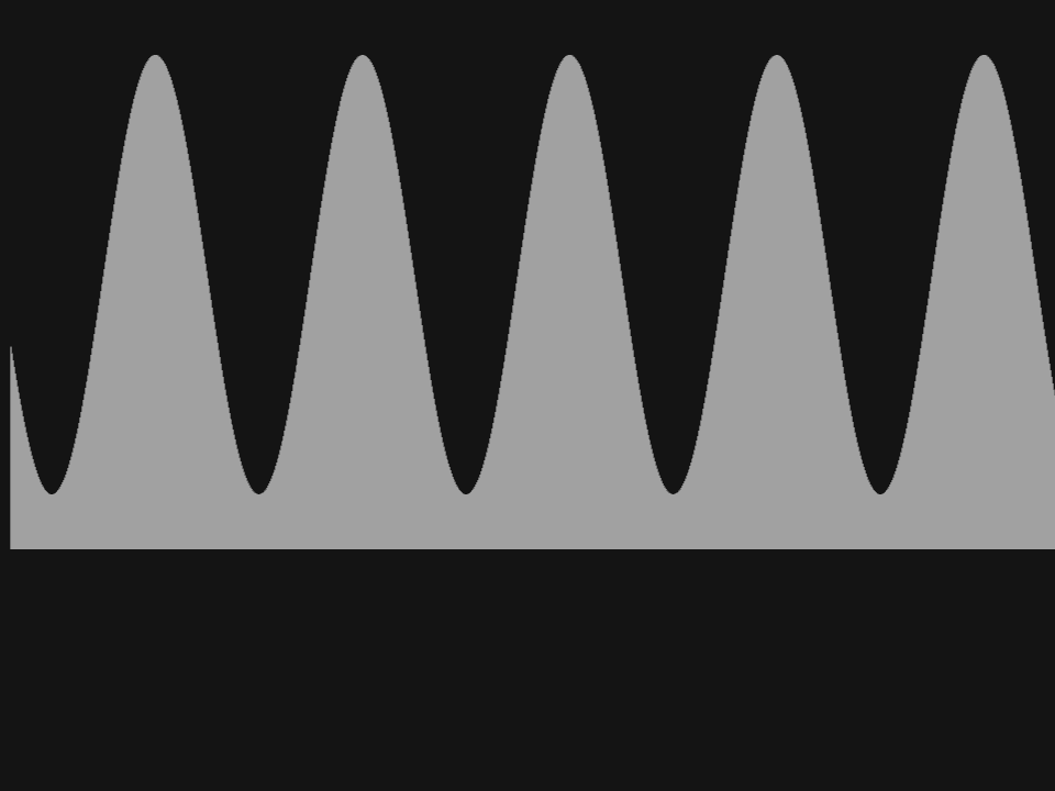 Waving curve exercise output image