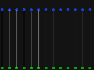 Iteration Line Ends 1 Exercise output image